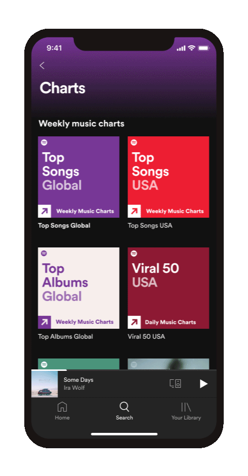 Explore Spotify Music charts